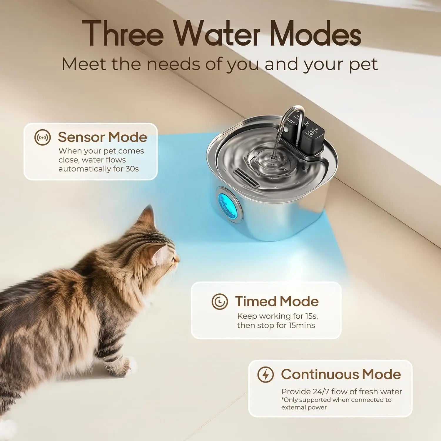 3L Stainless Steel Wireless Recharging Sensor Cat Water Fountain Auto